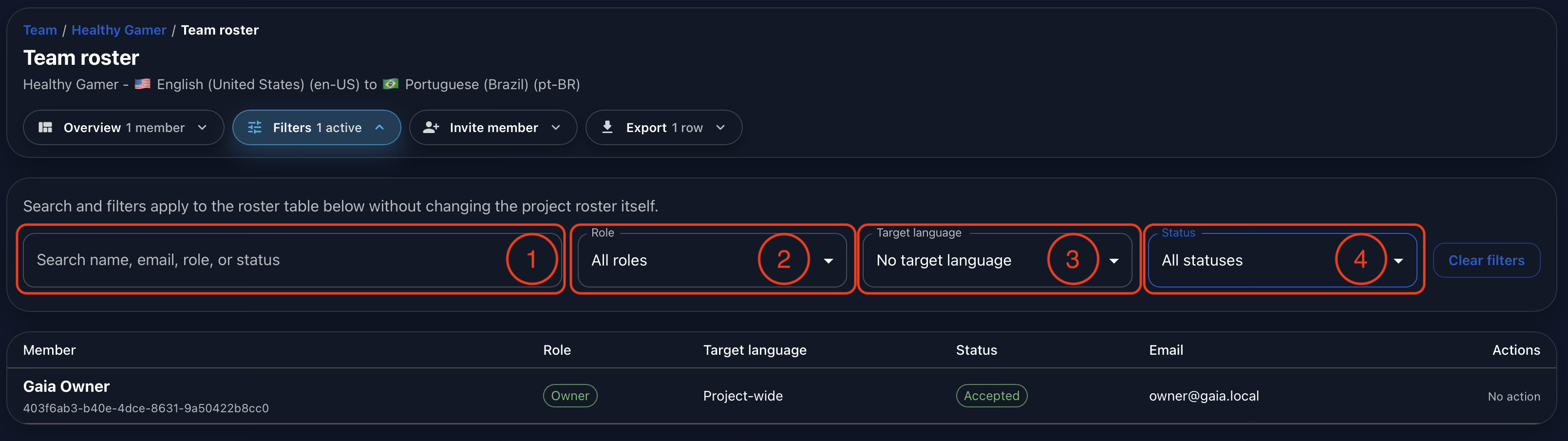 Annotated Gaia Team roster filters showing search by member information, role filter, target-language filter, and invitation-status filter.