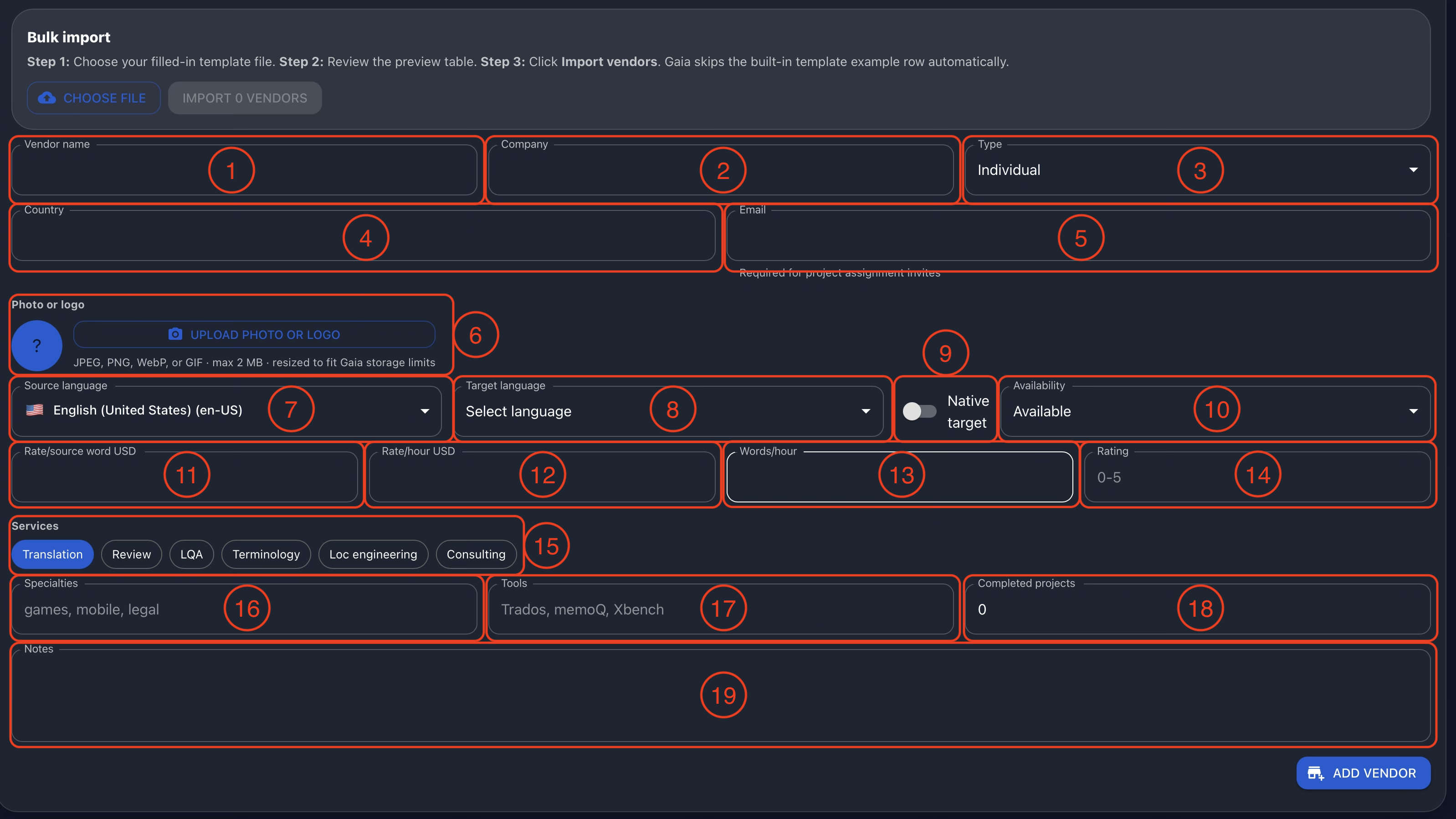 Annotated vendor intake form with nineteen fields covering identity, contact information, photo, languages, availability, rates, productivity, rating, services, specialties, tools, experience, and notes.
