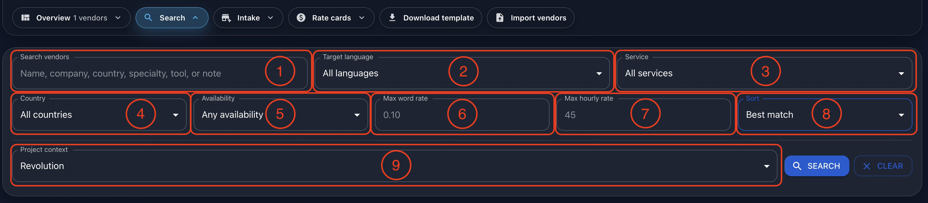 Annotated vendor search controls showing text search, target language, service, country, availability, maximum rates, sort order, and project context.