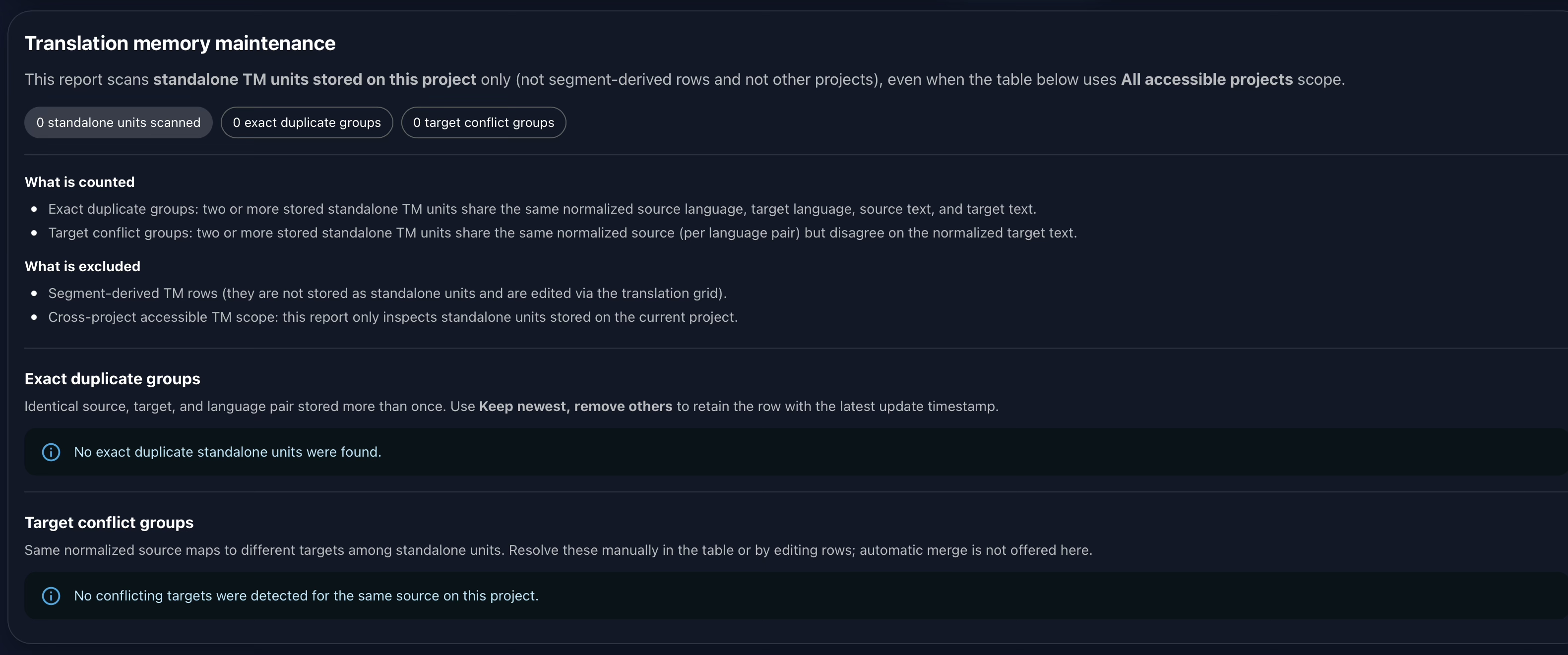 Gaia Translation Memory maintenance panel showing duplicate and conflict analysis for standalone TM entries.