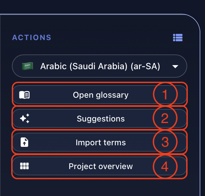 Gaia Glossary project card action panel showing Open Glossary, Suggestions, Batch Import, and Project Overview actions.