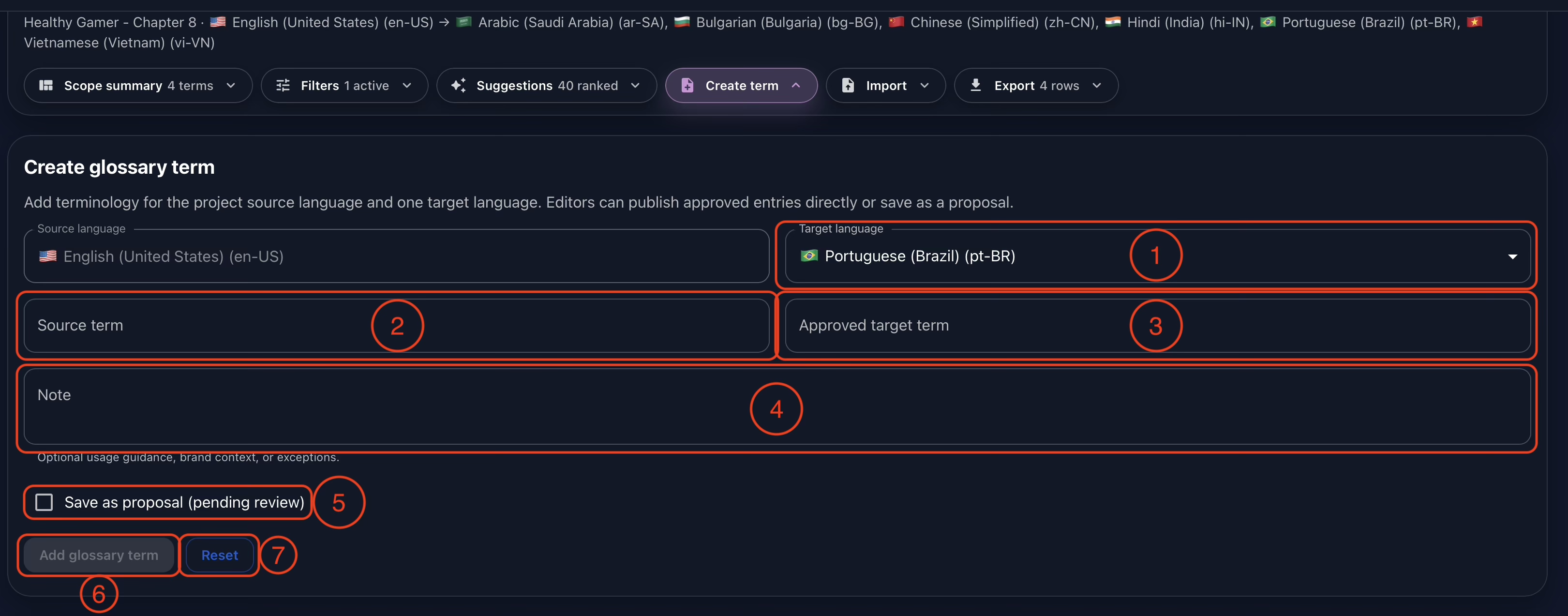 Annotated Gaia Glossary create-term form showing target language, source term, target term, note, proposal option, add term, and reset controls.