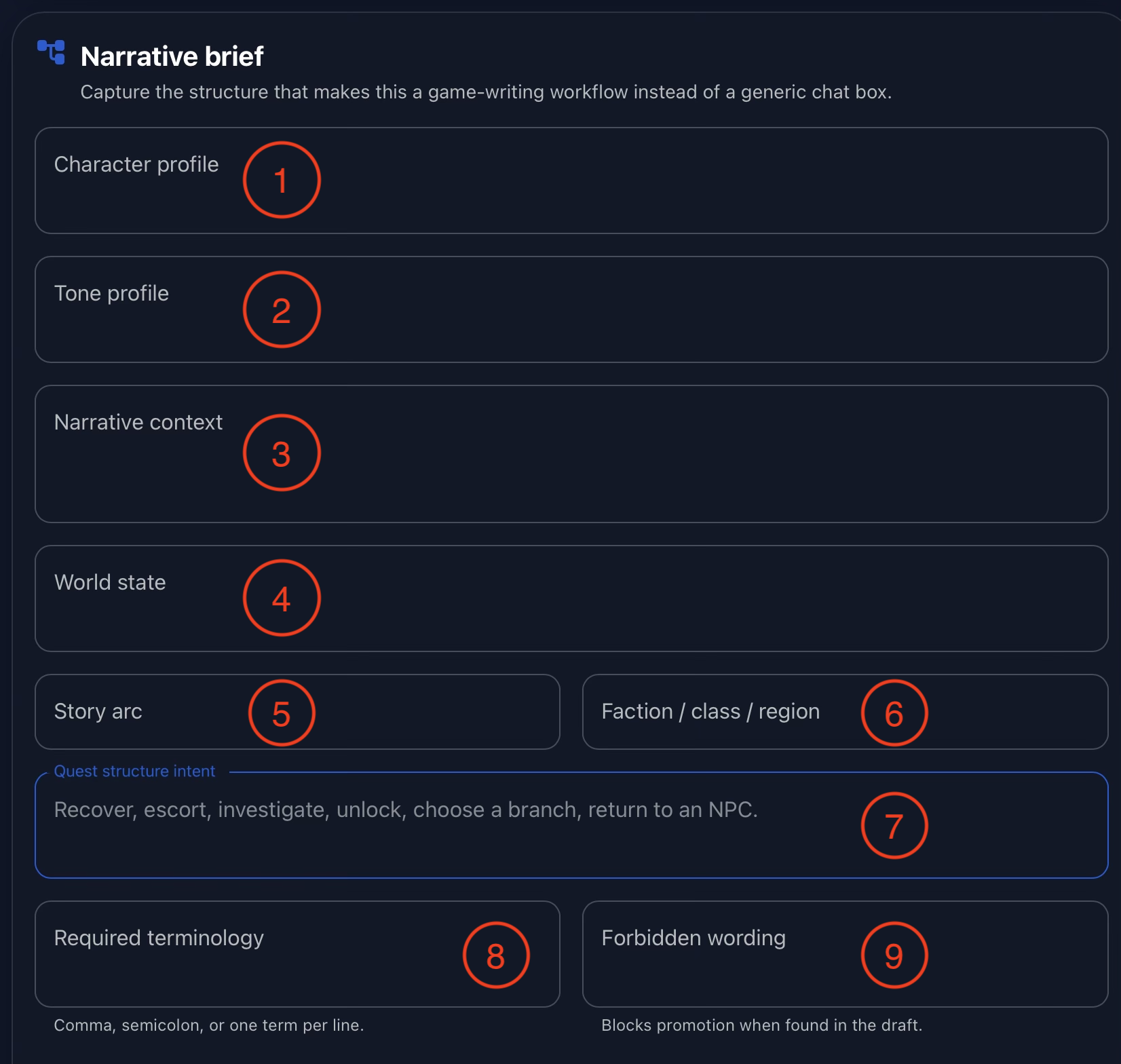 Annotated Gaia Adventure narrative brief showing character profile, tone profile, narrative context, world state, story arc, faction, quest intent, required terminology, and forbidden wording.